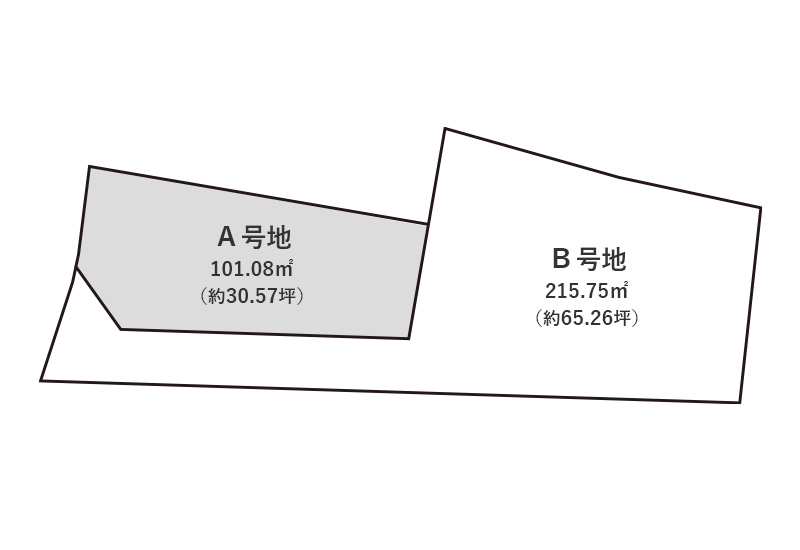 山科区音羽中芝町 A号地の売地