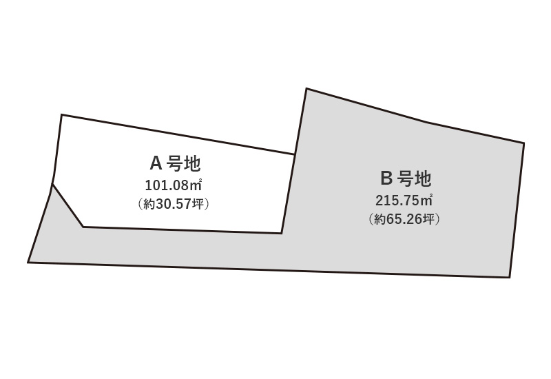 山科区音羽中芝町 B号地の売地